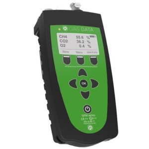 GFM 406 ATEX Multichannel Portable Gas Analyser