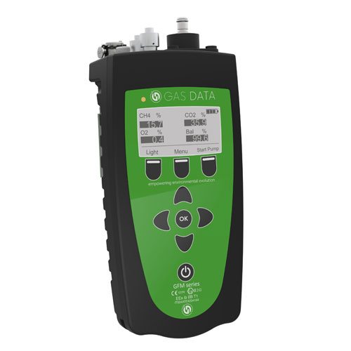 GFM 426 ATEX Portable Landfill Gas Extraction Analyser