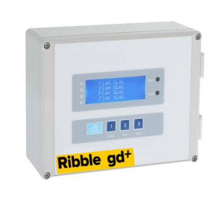 Ribble GD Zone Point
